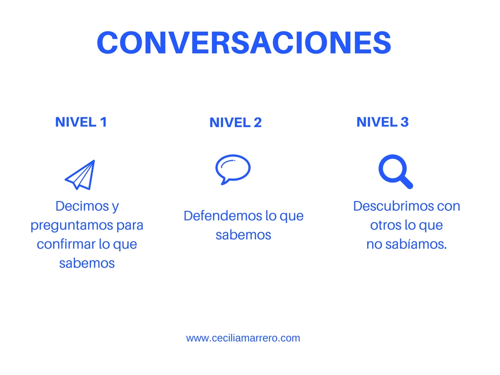 conversaciones-1